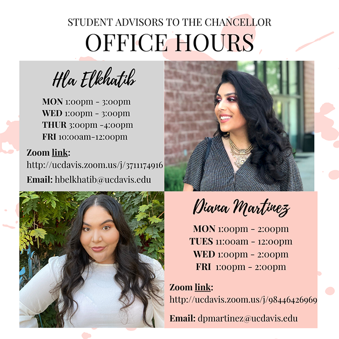 2021 - Winter Office hours